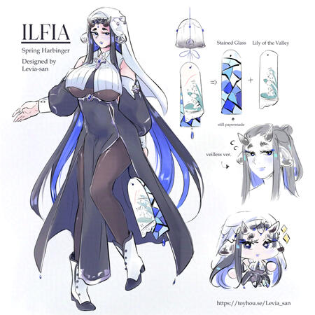 Ilfia Servox Character Sheet